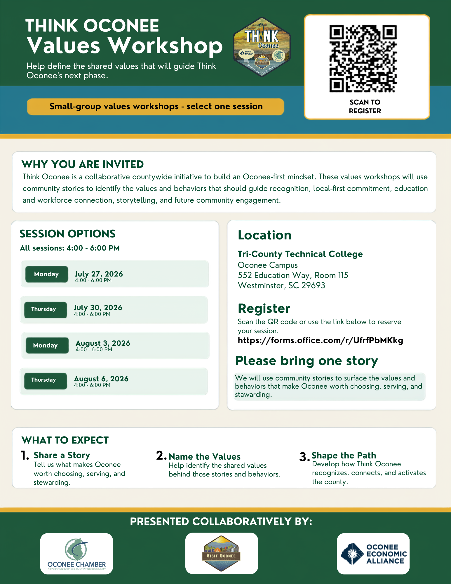 Think Oconee Values Workshop