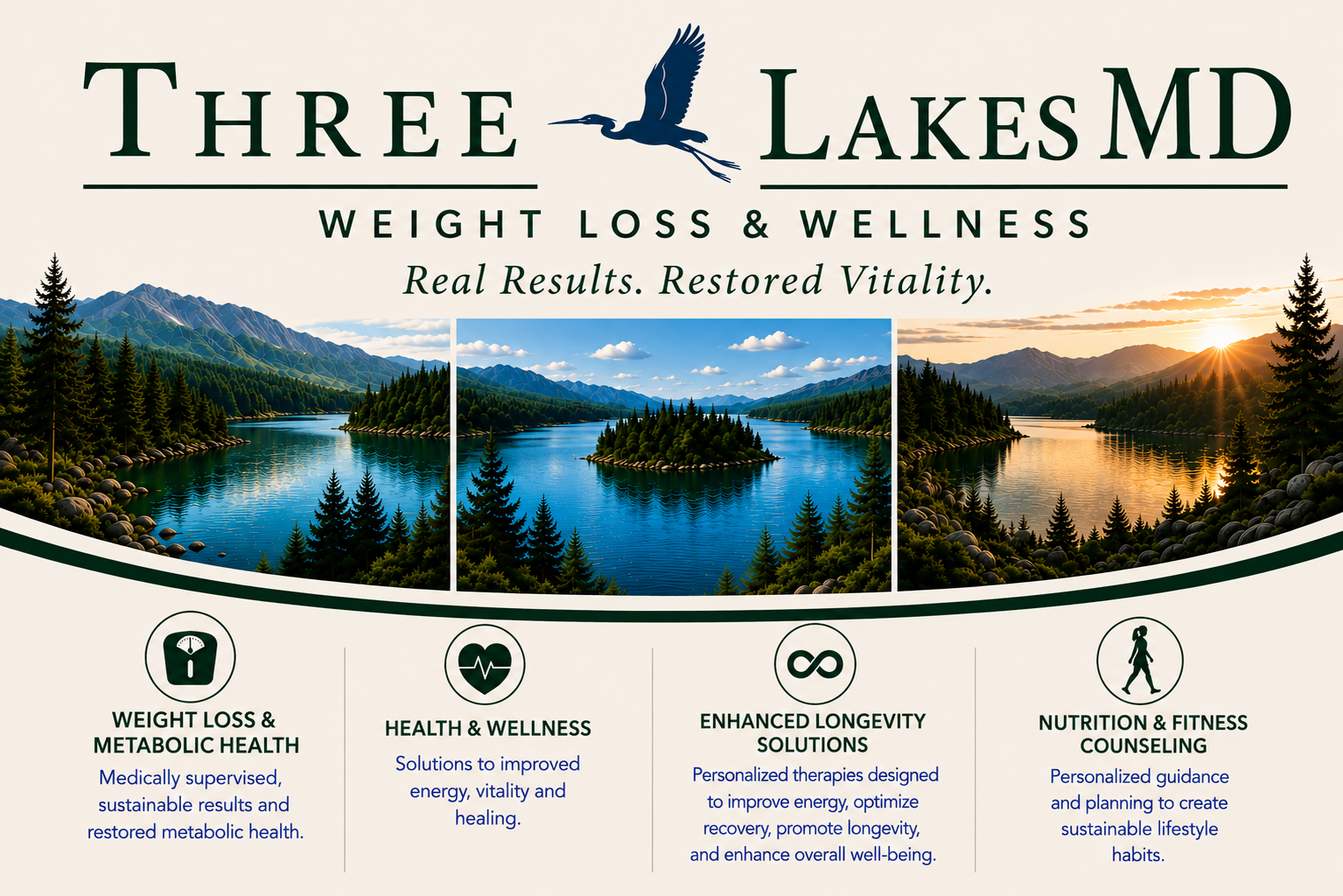 Three Lakes MD Weight Loss & Wellness